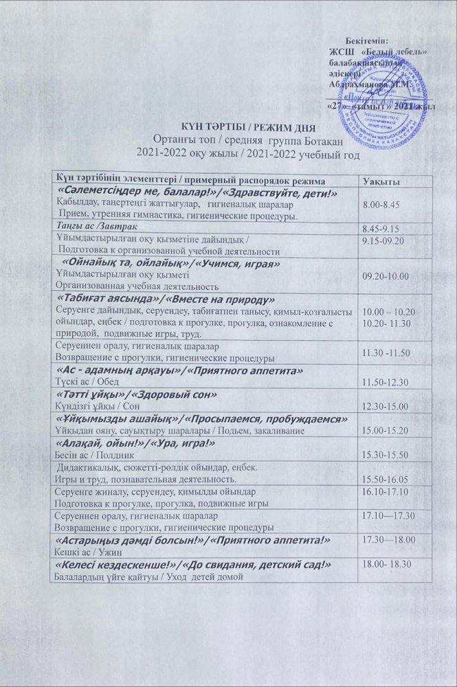 Средняя группа "Ботақан"